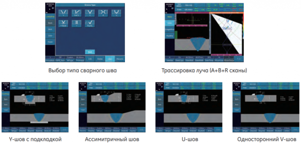 SyncScan 10