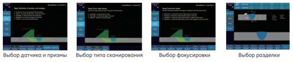 SyncScan 12