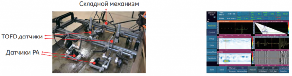 SyncScan 13