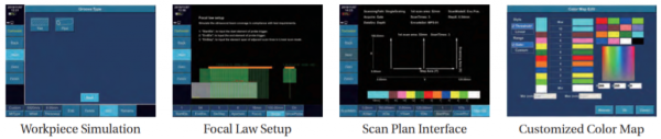 SyncScan 15