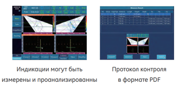 SyncScan 16