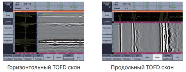 SyncScan 17