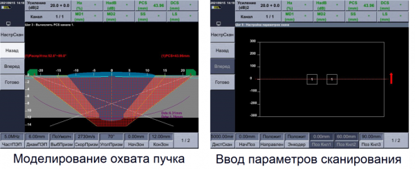 SyncScan 19