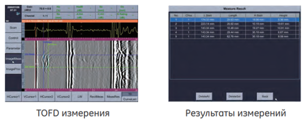 SyncScan 20