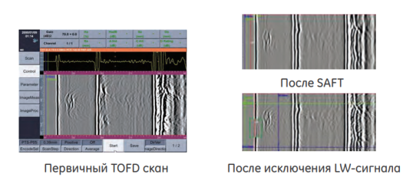 SyncScan 21