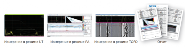 SyncScan 23