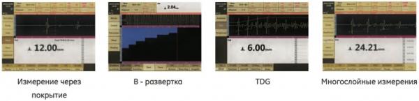 SyncScan 3