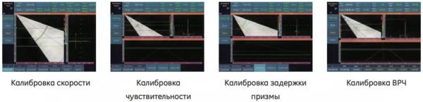 SyncScan 4