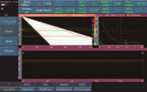 SyncScan 7