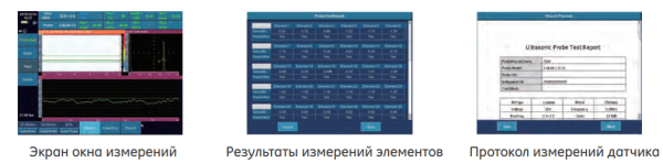 SyncScan 8