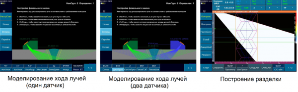 SyncScan 9